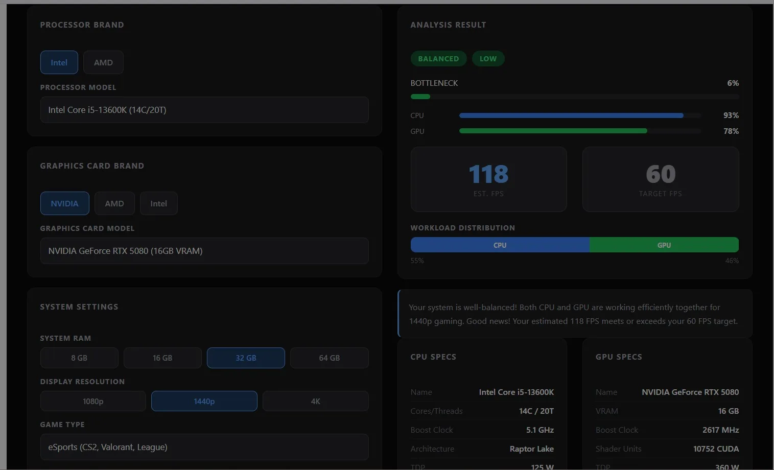 Bottleneck calculator showing a 6% mild bottleneck for Intel Core i5-13600K paired with RTX 5080 at 1440p esports settings