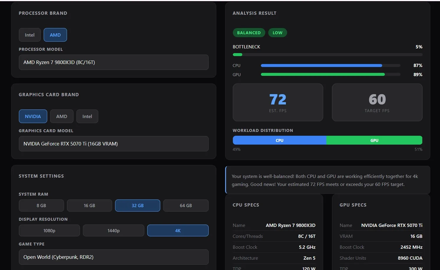 Bottleneck calculator showing a balanced result for Ryzen 7 9800X3D paired with RTX 5070 Ti at 4K
