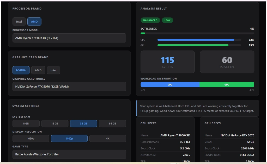 Best CPU for RTX 5070 and RTX 5070 Ti—With No Bottleneck 2 AMD Ryzen 7 9800X3D