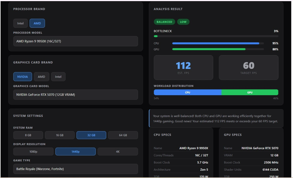 Best CPU for RTX 5070 and RTX 5070 Ti—With No Bottleneck 3 Ryzen 9 9950X
