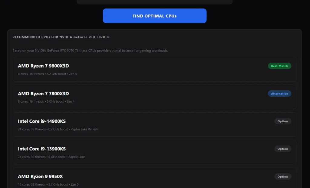RX 9060 XT vs RTX 5060 Ti—Complete Gaming Benchmarks 3 rtx 9060 vs 5070ti