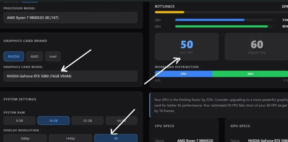 5080 vs 5090- Which NVIDIA GPU Should You Actually Buy 2 5080 4k