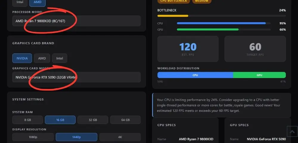 Best CPU for 5090 in 2026-Tested With Real Bottleneck Data 2 9800 1440