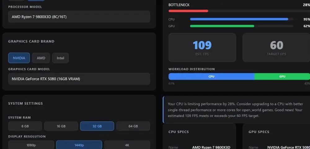 Best CPU for RTX 5080-No Bottleneck Picks for 2026 2 bottleneck