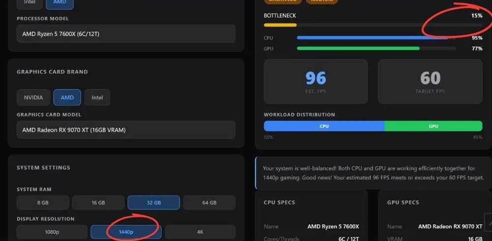 Best CPU for 9070 XT- Top Picks Without Bottleneck 4 7600 1440 9070