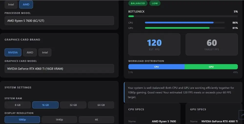4060 Ti vs 5060 Ti- Benchmarks, VRAM, and CPU Pairing Data 2 7600 4060