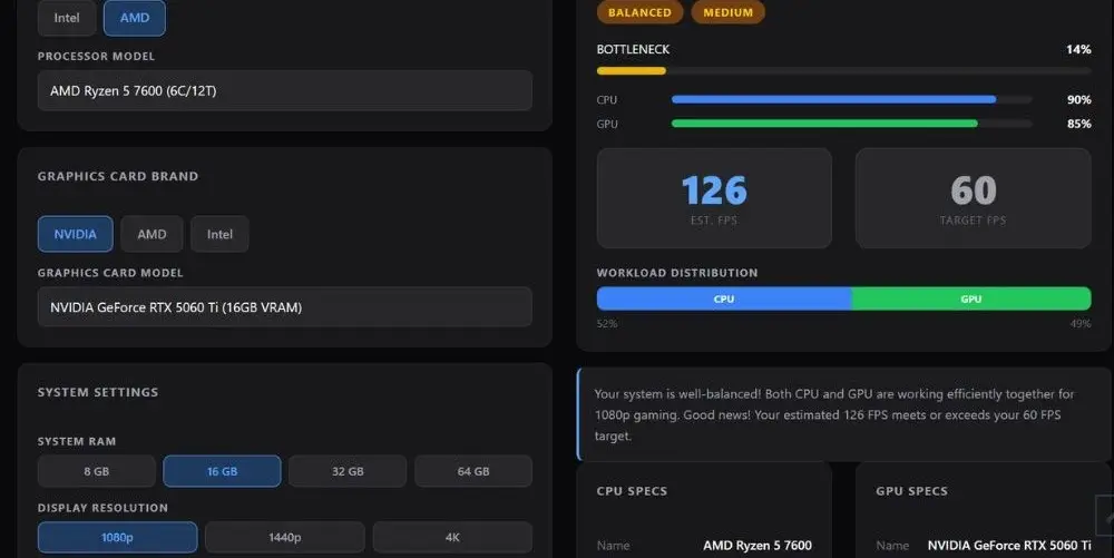 4060 Ti vs 5060 Ti- Benchmarks, VRAM, and CPU Pairing Data 3 7600 5060