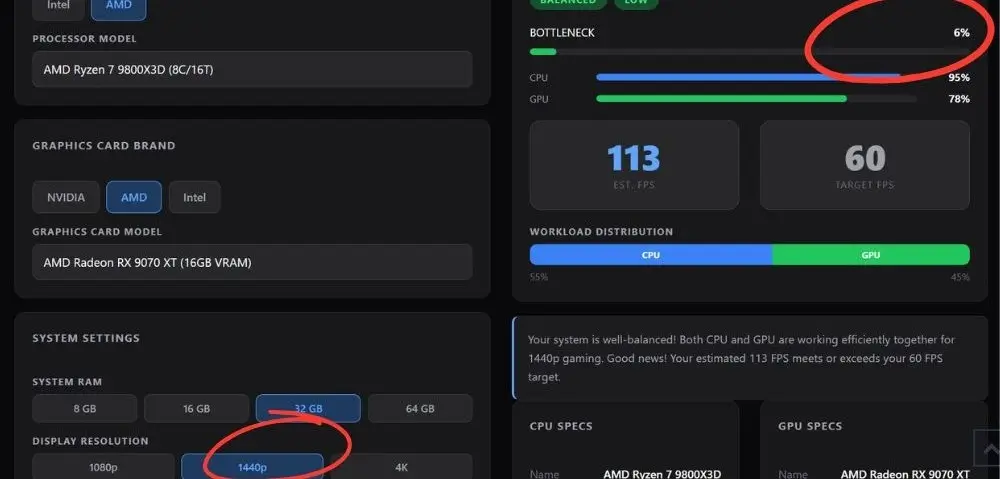 Best CPU for 9070 XT- Top Picks Without Bottleneck 2 9800x 1440