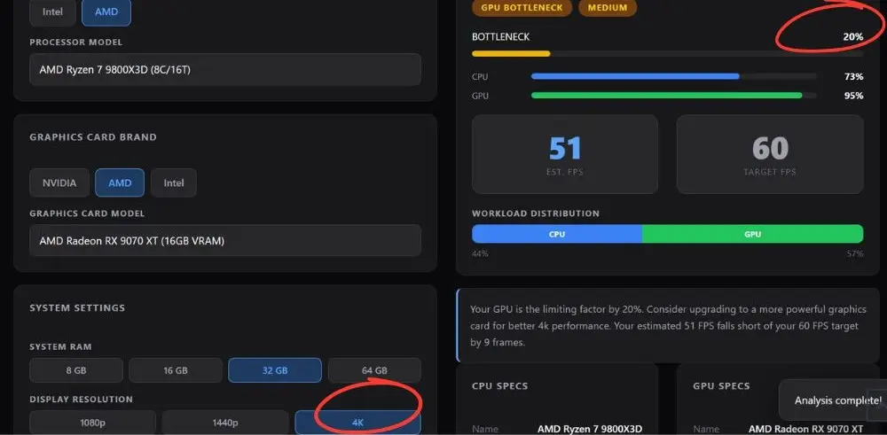 Best CPU for 9070 XT- Top Picks Without Bottleneck 3 9800x 4k