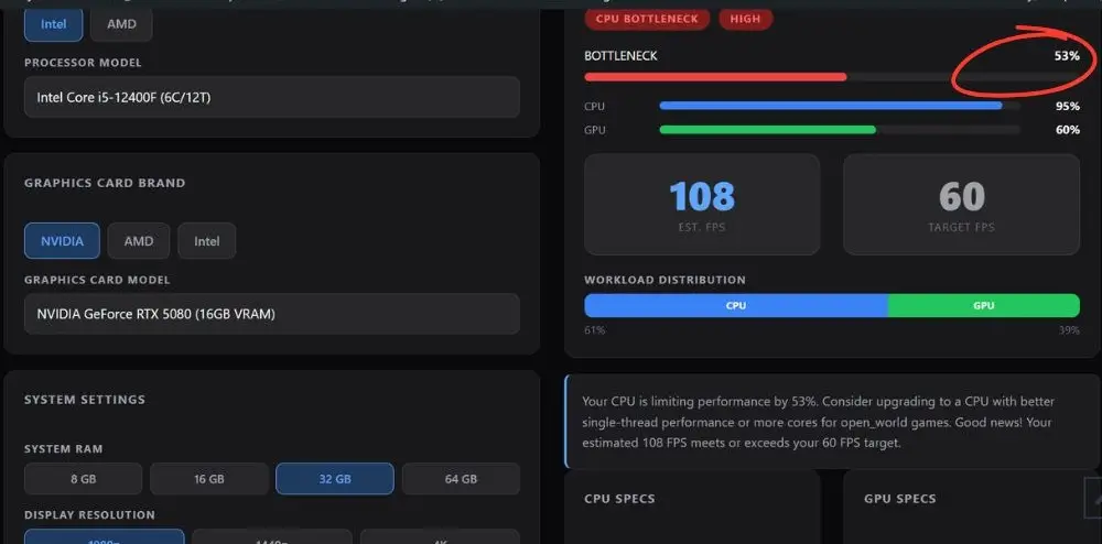 Is Bottleneck Bad for PC? Here Is the Honest Answer 4 severe bottleneck 1